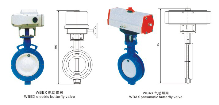 WBGX、WBEX單偏心對(duì)夾式蝶閥.jpg